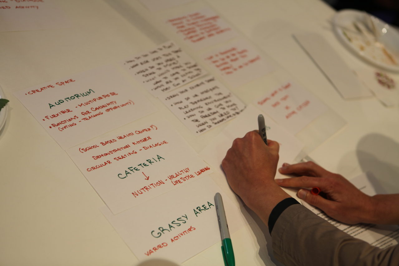 Over a “working lunch,” attendees participated in a dynamic workshop session to generate ideas and strategies for creating quality active spaces across New York City. Credit: Center for Architecture.