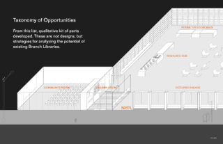 Project: Re-Envisioning Branch Libraries Design Study. Architect: Andrew Berman Architect. Image: Courtesy of Andrew Berman Architect.
