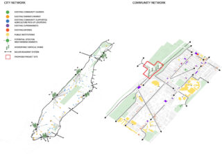 Sym·bio·pia by Linearscape.