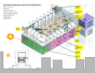 Justice in Design by NADAAA. Credit: NADAAA.