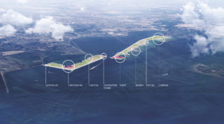 Houston-Galveston Area Protection System (H-GAPS) by ROGERS PARTNERS Architects + Urban Designers. Credit: Courtesy of ROGERS PARTNERS Architects + Urban Designers.