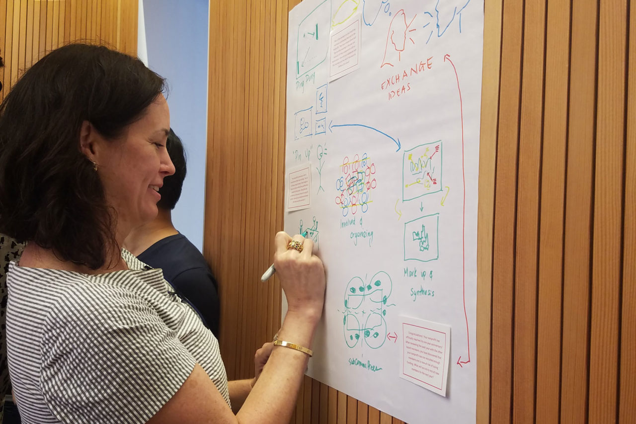 Civic Leadership Program, Development Session 2, 2018. Photo: Jade Ragoschke.