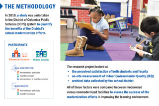 'Investing in Our Future: How School Modernization Impacts Indoor Environmental Quality and Occupants' by Perkins Eastman and District of Columbia Public Schools. Photo: Robert Benson.