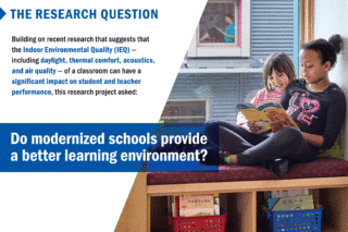 'Investing in Our Future: How School Modernization Impacts Indoor Environmental Quality and Occupants' by Perkins Eastman and District of Columbia Public Schools. Photo: Robert Benson.