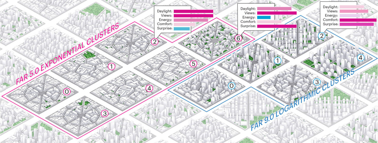 From KPFui's report “How To Generate A Thousand Master Plans,” SimAUD 2019. Image: KPF.