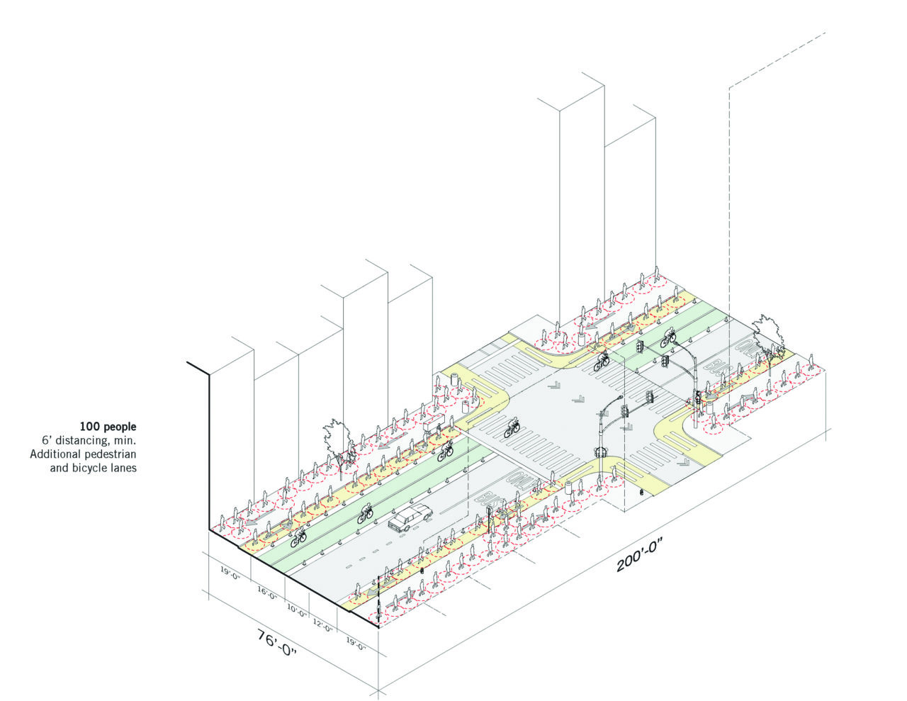 A sample street section diagram from the Manual of Urban Distance. Image: Paul Lewis and Guy Nordenson.