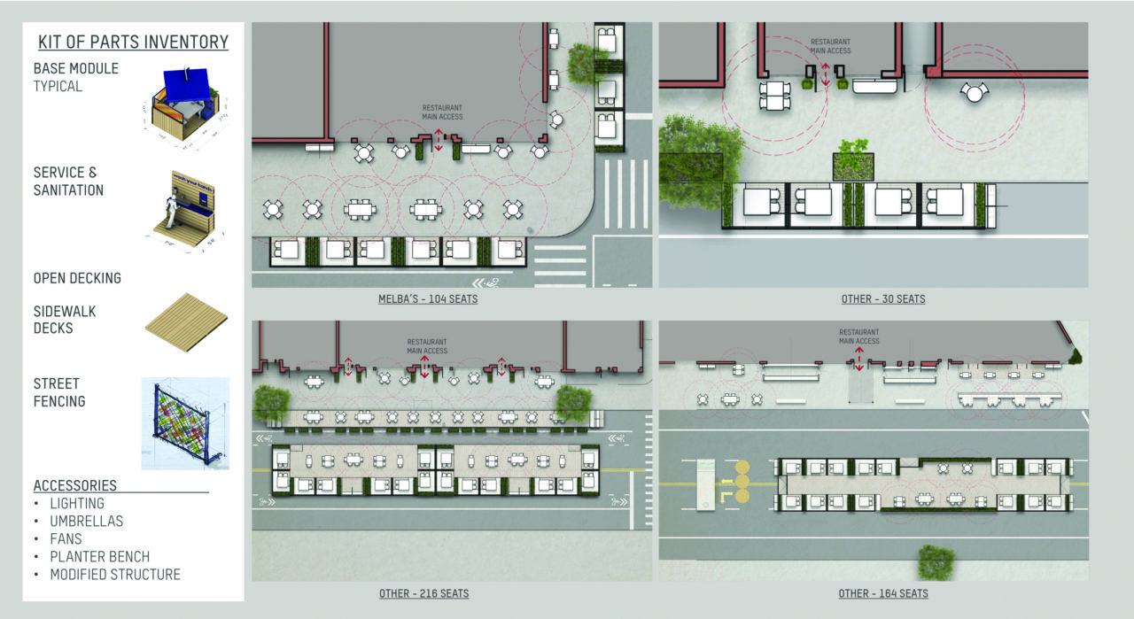 The firm has developed five scales of cost-effective interventions, from minimal to more complex, that would allow restaurants to easily customize their own outdoor environments. Image: Rockwell Group.