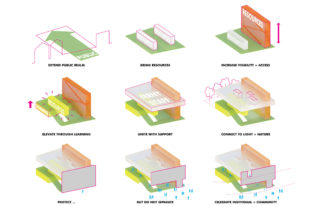 Make the Road New York Community Center. Architect: TEN Arquitectos with Andrea Steele Architecture. Location: Queens, NY. Image: TEN Arquitectos/Enrique Norten with Andrea Steele Architecture/Andrea Steele.