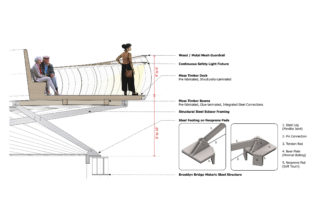 Perch. Architect: HardingOstrow. Location: Brooklyn, NY. Image: Matthew Ostrow. 