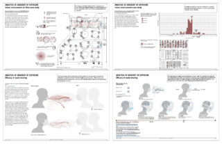 Manual of Physical Distancing. Authors: LTL Architects and Guy Nordenson & Associates. 