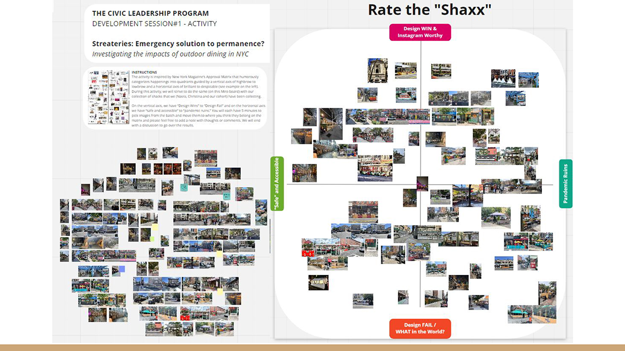 A screenshot from the Rate the Shaxx activity, featuring outdoor dining shacks placed in an approval matrix with four axes.