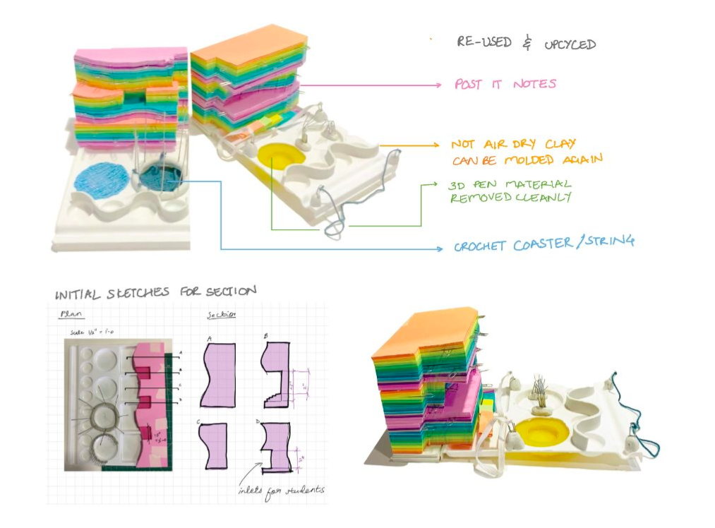 A diagram of Colorful Grid.