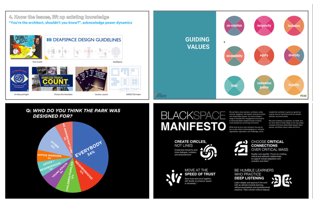 Composite image featuring screenshots from four presentations.