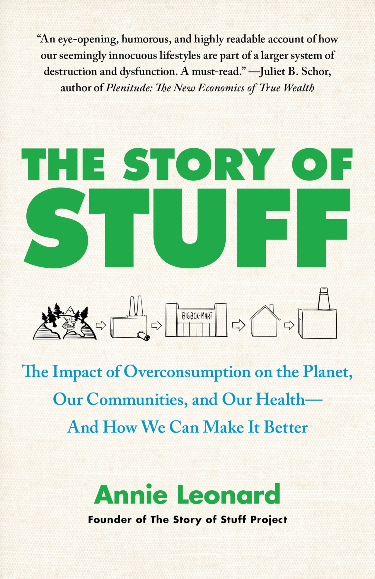 book cover for The Story of Stuff