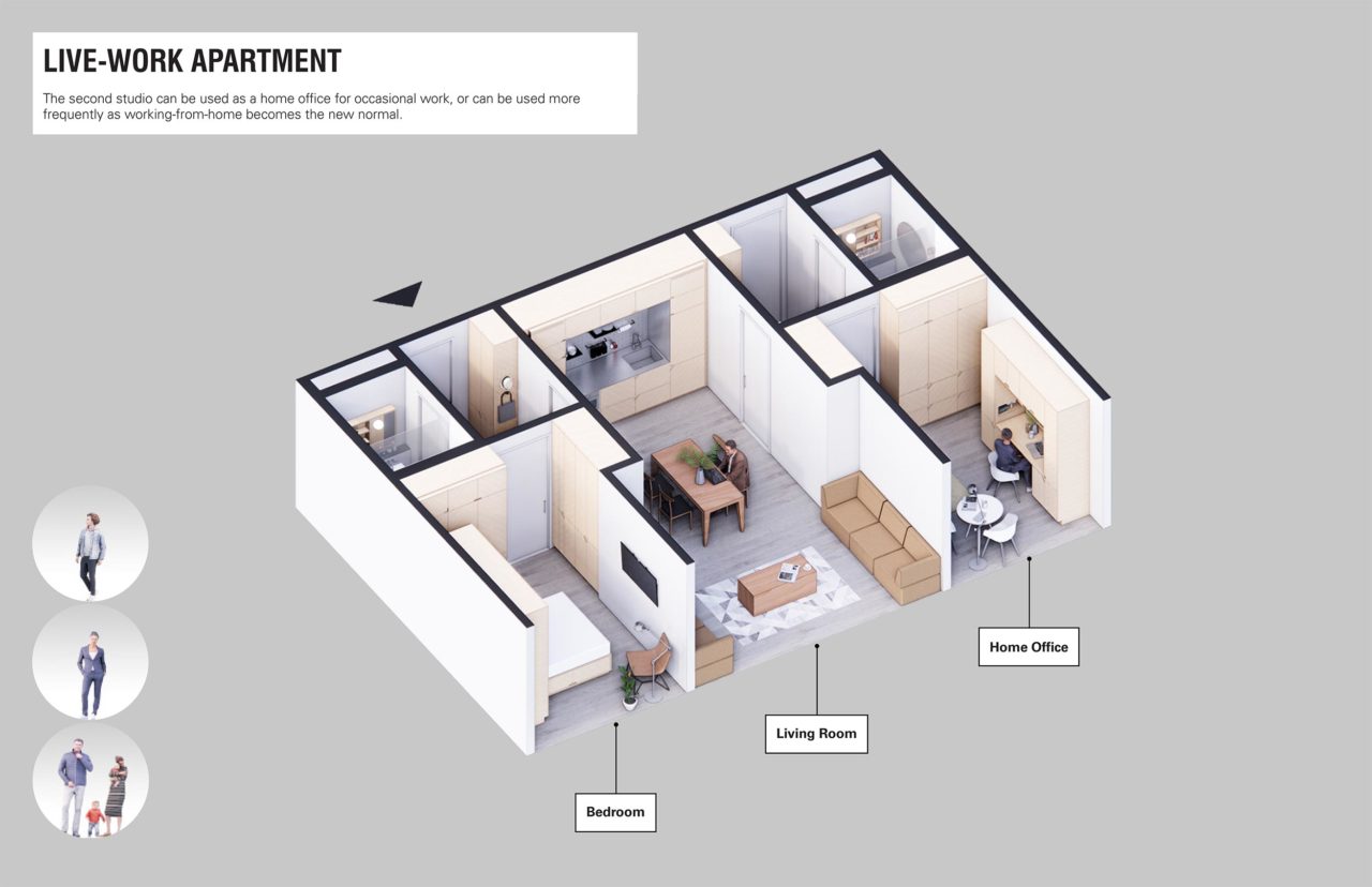 Concepts for FLX LIVE include floorplans to accommodate co-living, a live-work arrangement, and a resident caregiver, among others.