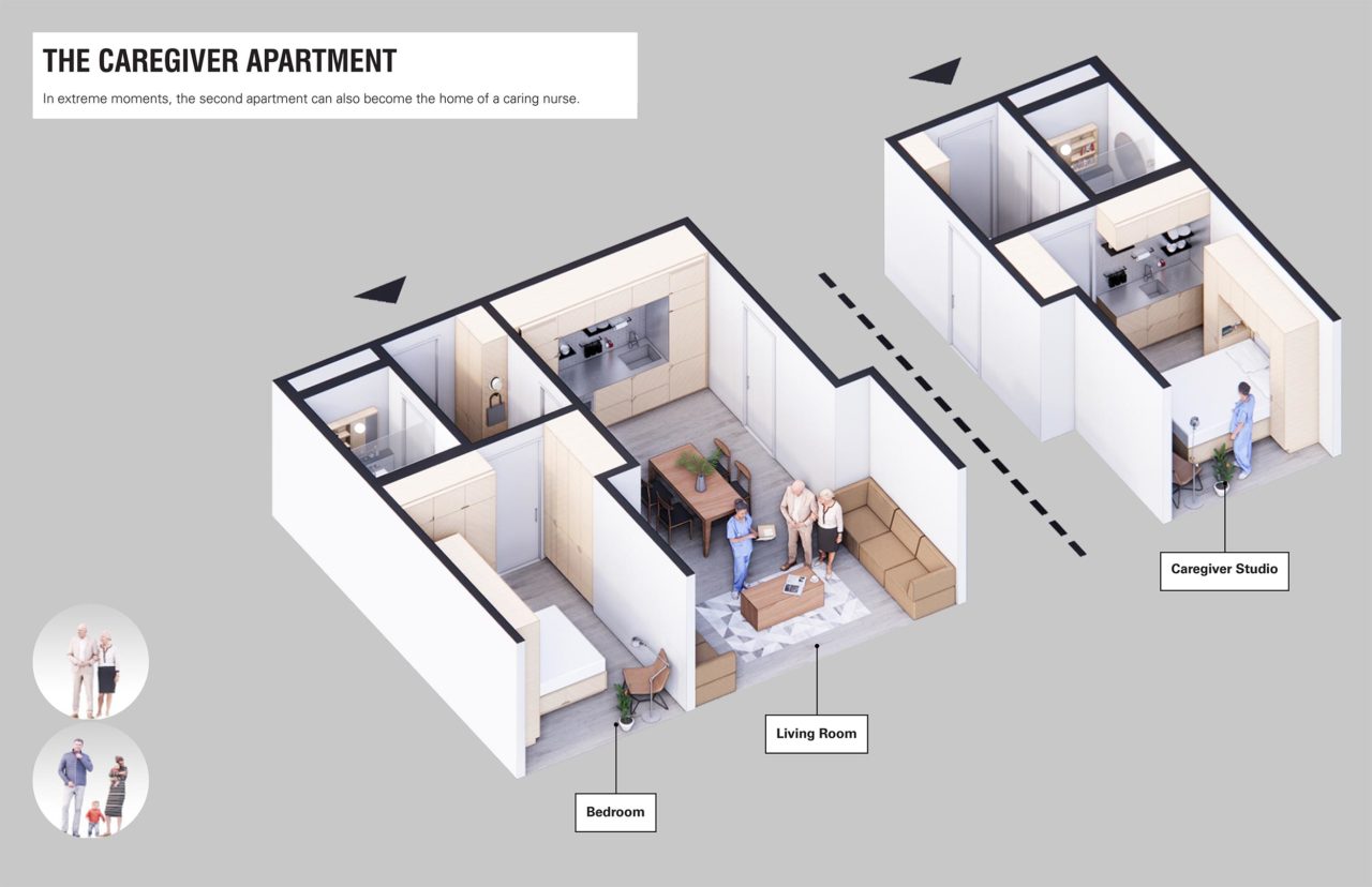 Concepts for FLX LIVE include floorplans to accommodate co-living, a live-work arrangement, and a resident caregiver, among others.