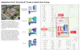 A diagram mapping the adaptive reuse strategy of Higginbottom School in Detroit, MI.