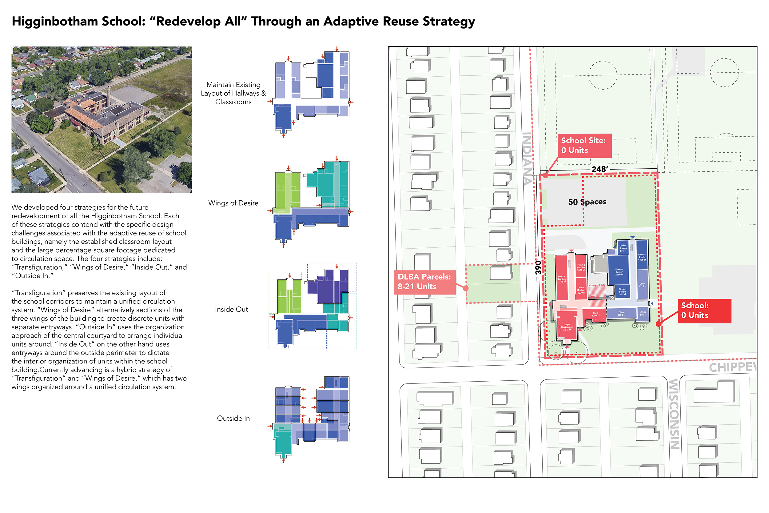 A diagram mapping the adaptive reuse strategy of Higginbottom School in Detroit, MI.