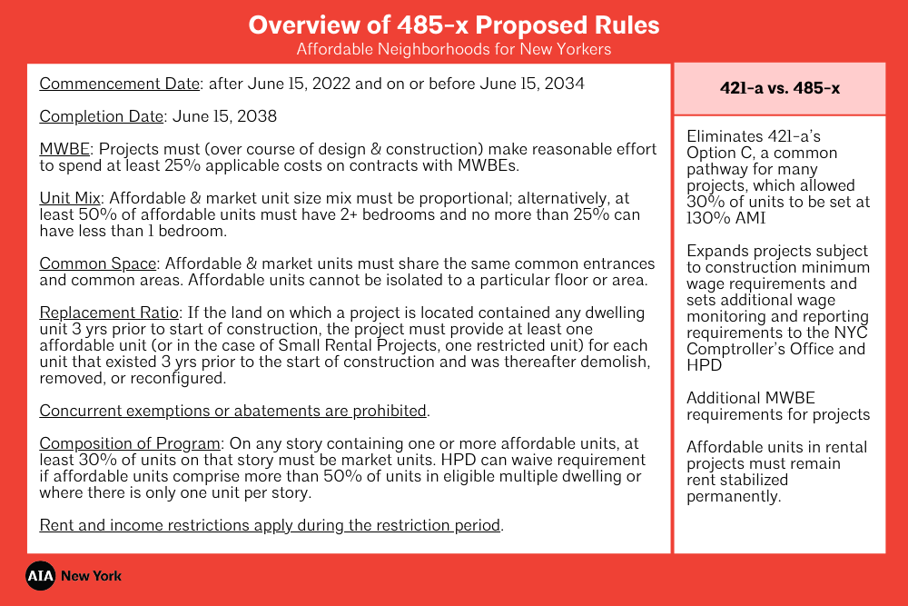 Sized for web - Overview of 485x & 467m