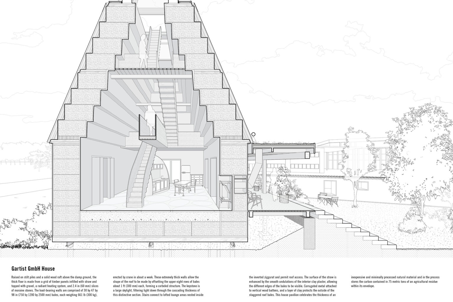 Biogenic House Sections — AIA New York