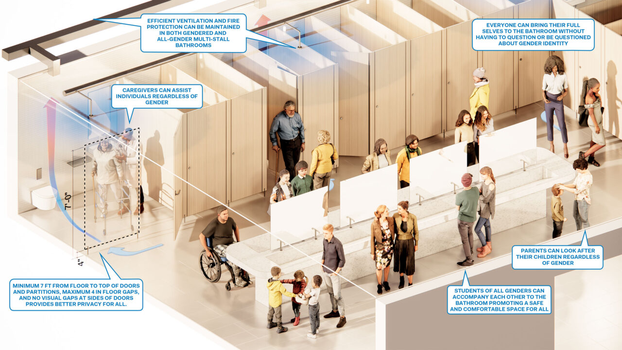 A rendering of gender neutral bathrooms