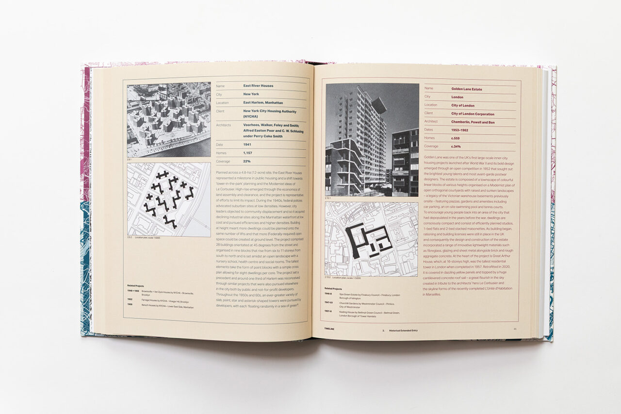 Dual Cities – Social Housing in London + New York. Photo: Courtesy of Karakusevic Carson Architects.