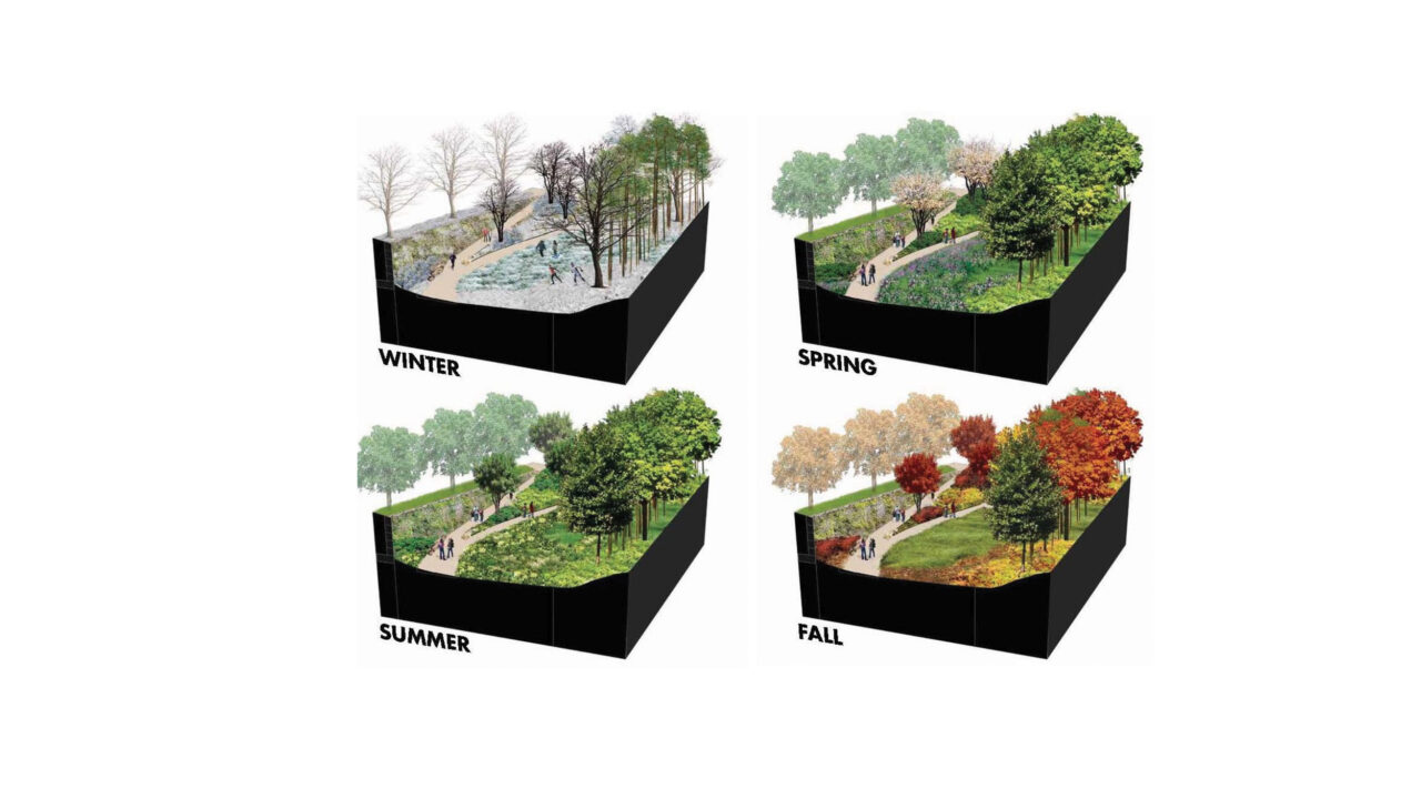 A rendering shows the QueensWay’s year-round potential. Image: DLANDStudio/Sasaki.