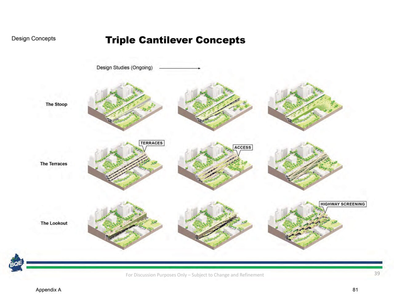 Proposed cantilever conceptsfor the BQE. Image: Office of Mayor Eric L. Adams.