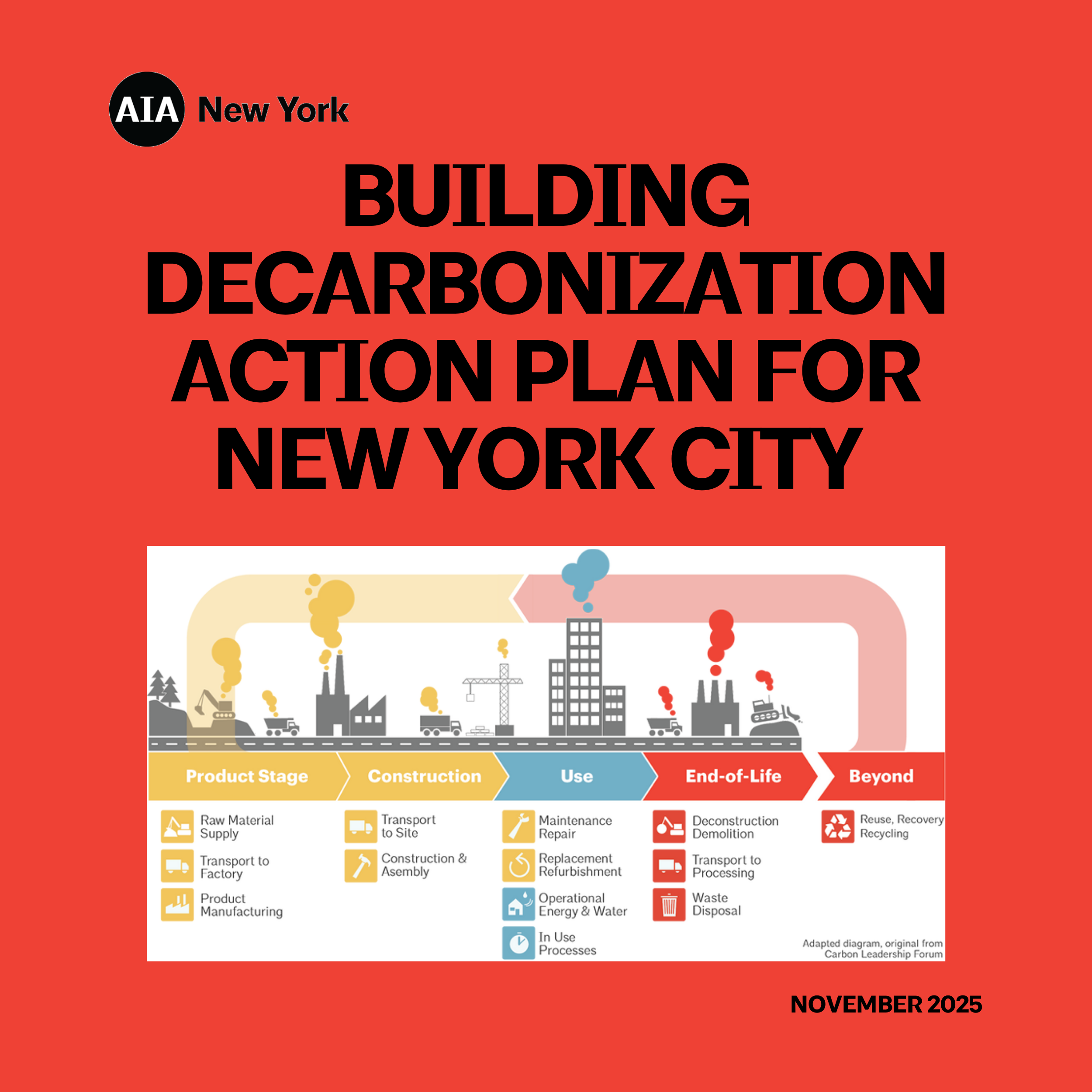 AIANY Launches Building Decarbonization action plan