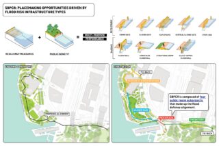 South Battery Park City Resilience in New York, NY. Image: AECOM LAUD NYC.
