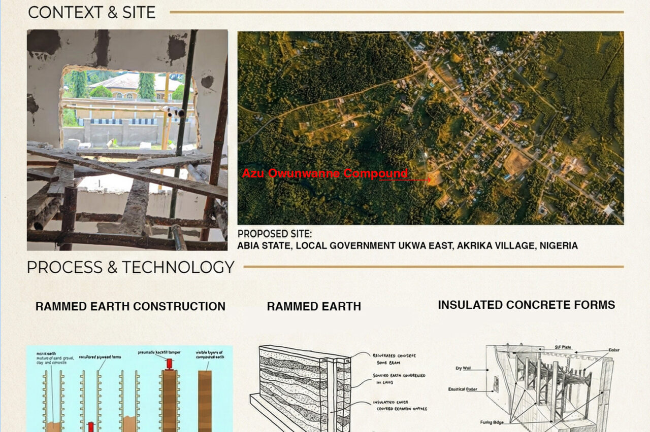 “HYBRID EARTH: Climate-Responsive Domestic Architecture in Southeastern Nigeria. Photo: Courtesy of Anaelechi Owunwanne.