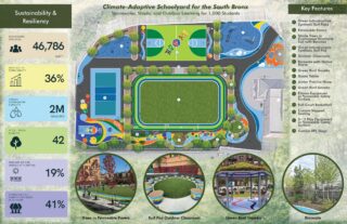 P.S. 306/M.S. 331 Climate-Adaptive Schoolyard for the South Bronx: Stormwater, Shade, and Outdoor Learning for 1,000 Students.