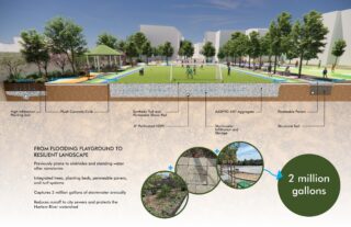 P.S. 306/M.S. 331 Climate-Adaptive Schoolyard for the South Bronx: Stormwater, Shade, and Outdoor Learning for 1,000 Students.