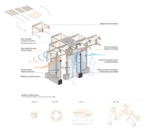 KlimaKover: An Adaptable, Autonomous Cooling Shelter to Mitigate Urban Heat.