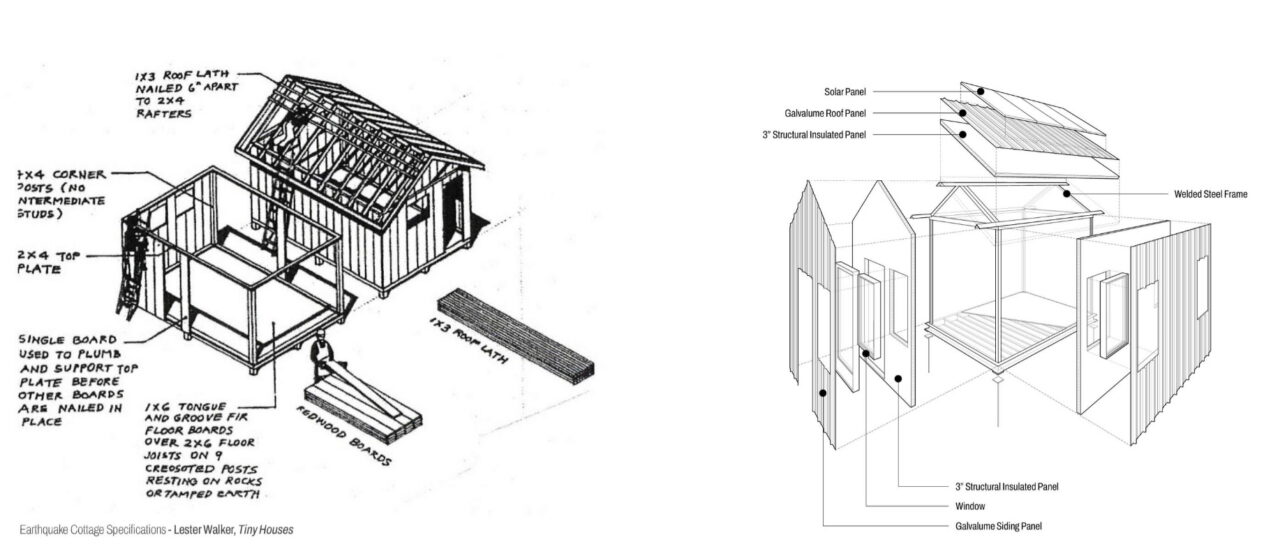 Plans, elevations, and exploded views show the compact envelope broken down into frame, panels, roof, and cladding.