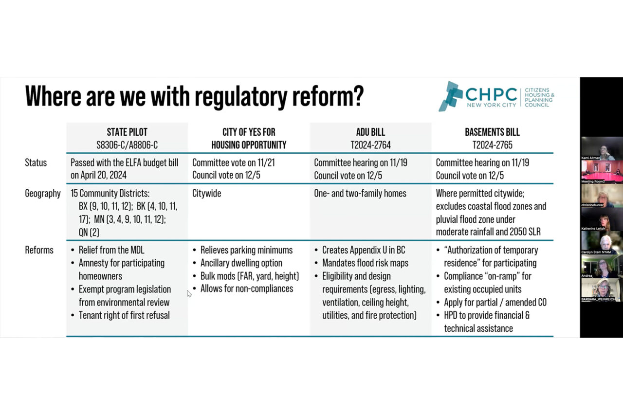 Image Courtesy of AIANY DFA