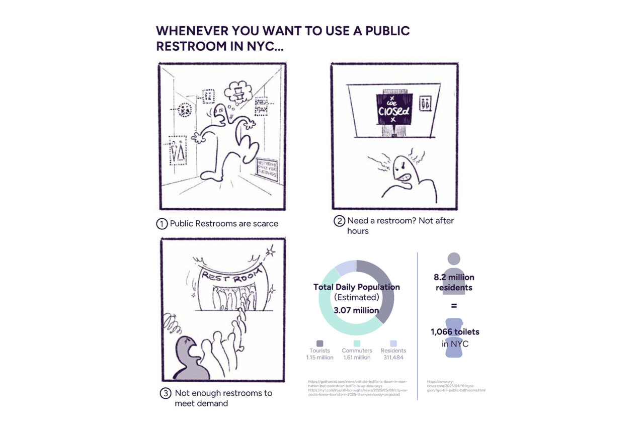 Image Courtesy of Soohyun Ahn