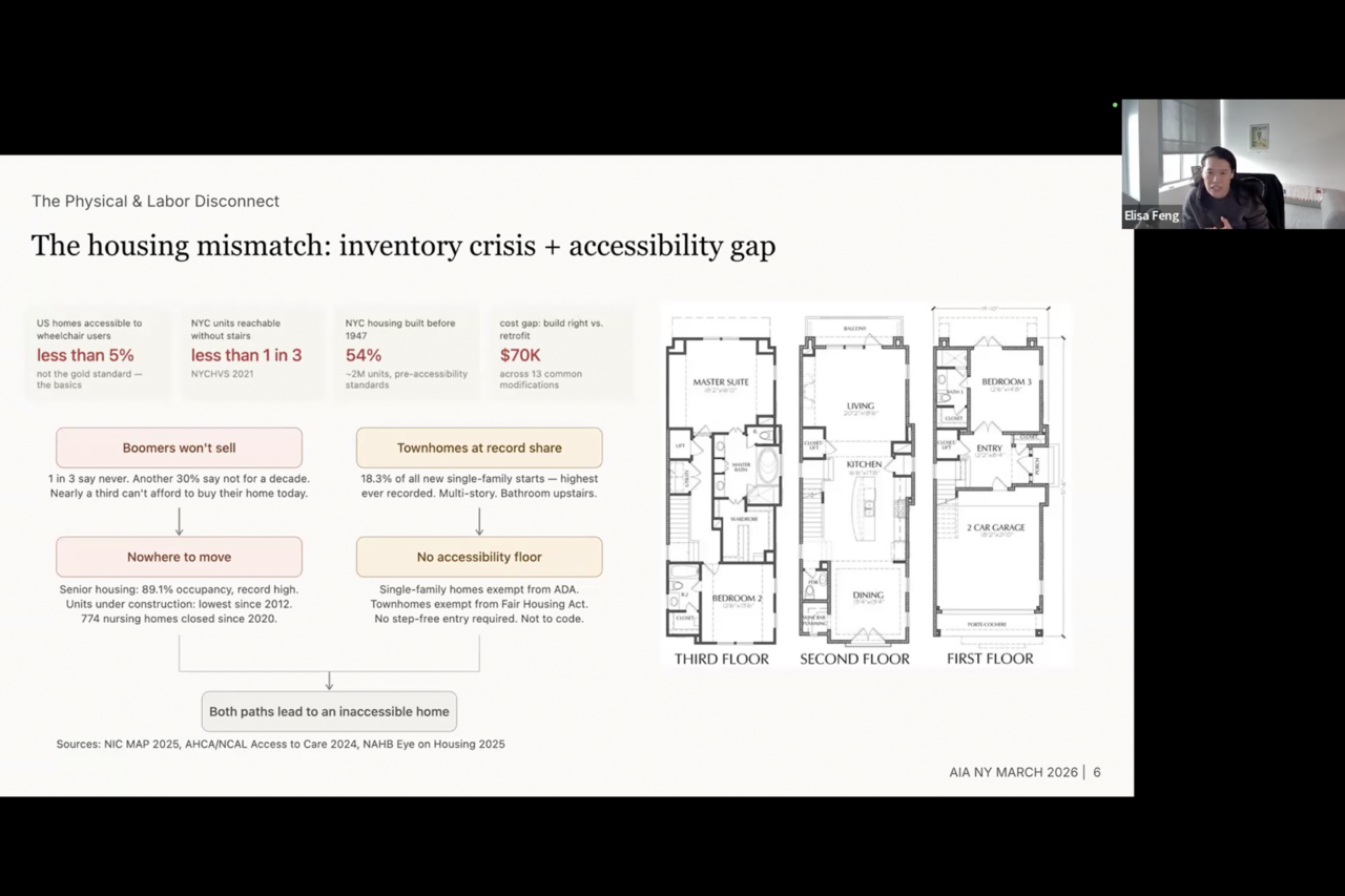 Image Courtesy of AIANY DFA
