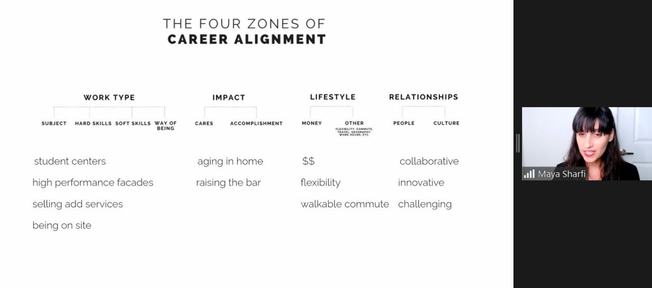 221201 WIA Workshop PromotePrincipalMethod (13)